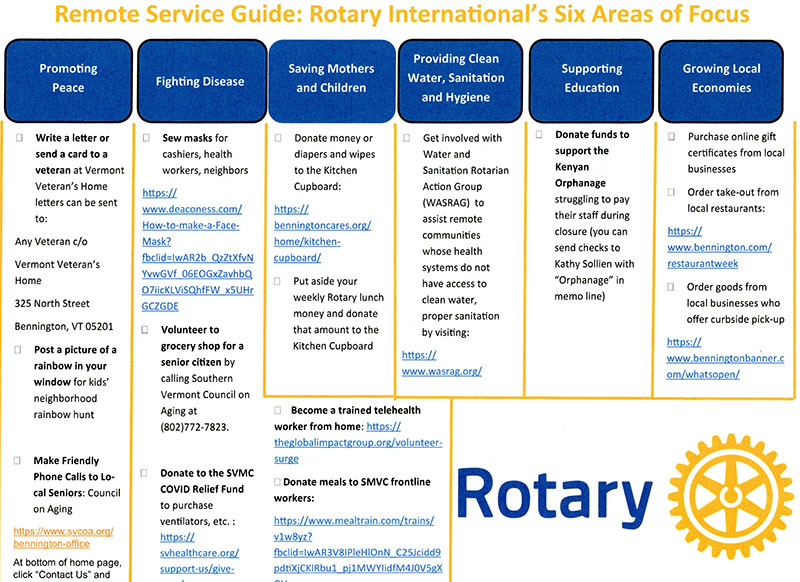 Remote Service Guide