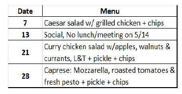 menu options